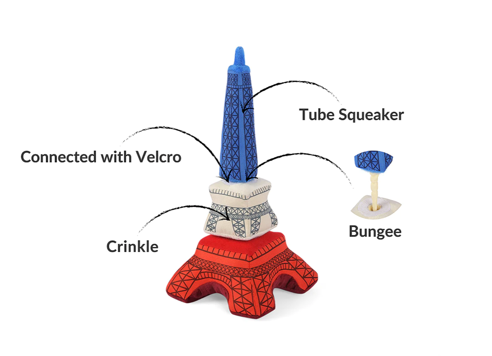 Totally Touristy Paris Eiffel Tower Toy